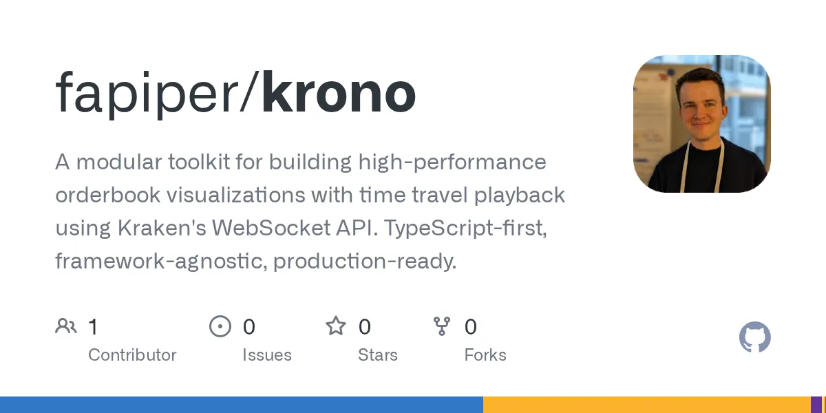 Krono Image